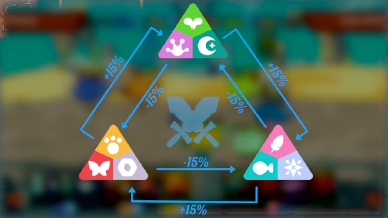 Что такое Axie Infinity